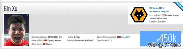 U23国足队长、青岛西海岸中场徐彬已正式加盟狼队U21，身价达45万欧元，可能将外租至英冠或葡萄牙联赛
